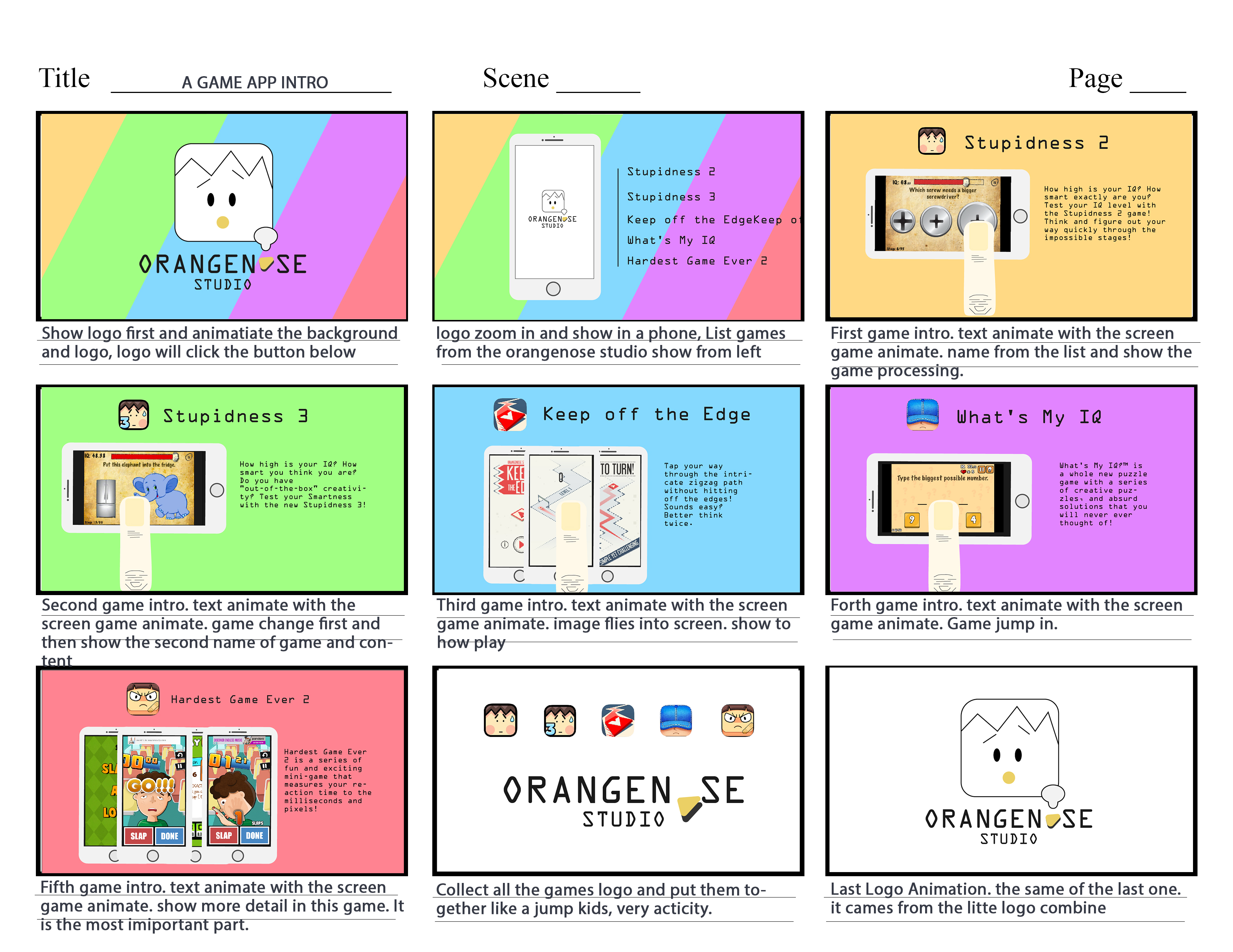 oragenose storyboard
