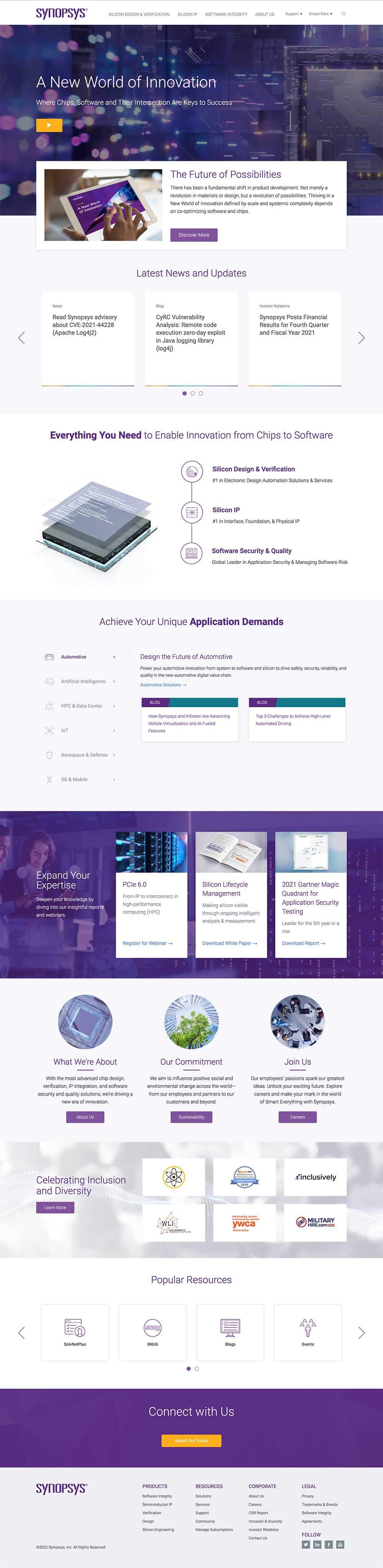 synopsys home page version 1