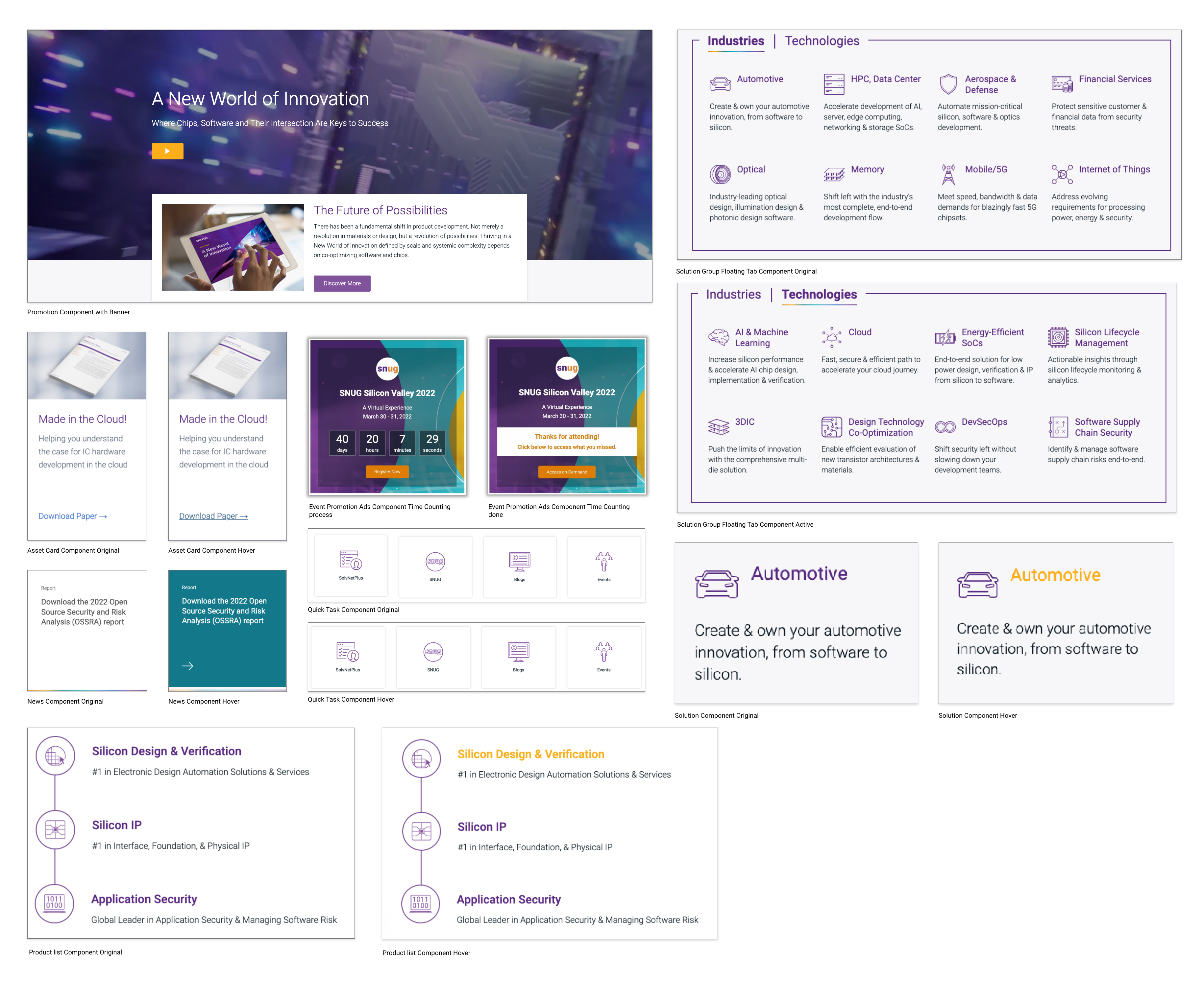 synopsys hp component